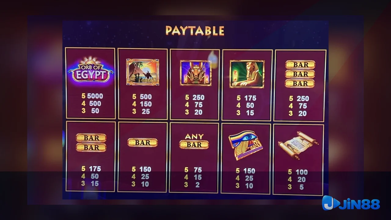 Cách kiểm tra nguồn trước khi đọc nội dung Casino – bản đối chiếu trên máy tính cho người muốn tự kiểm tra